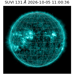 suvi - 2026-10-05T11:00:36.982000