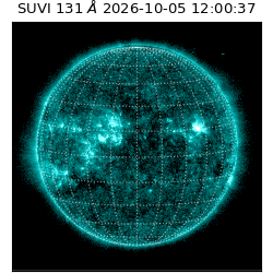 suvi - 2026-10-05T12:00:37.155000