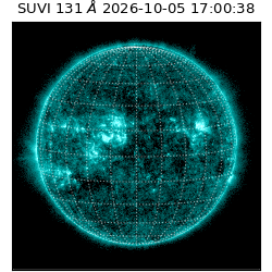 suvi - 2026-10-05T17:00:38.026000