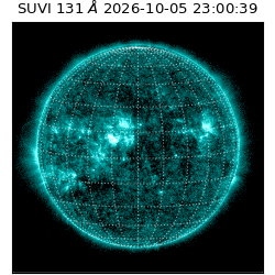 suvi - 2026-10-05T23:00:39.082000