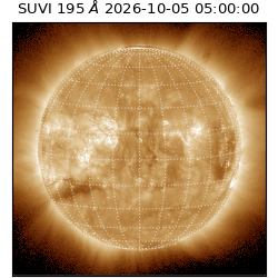 suvi - 2026-10-05T05:00:00.148000