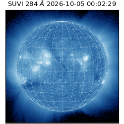 suvi - 2026-10-05T00:02:29.263000