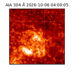 saia - 2026-10-06T04:00:05.129000