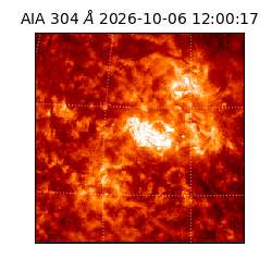 saia - 2026-10-06T12:00:17.129000