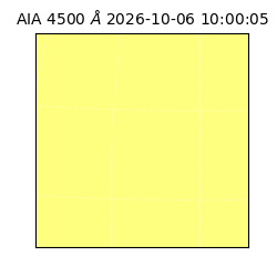 saia - 2026-10-06T10:00:05.961000