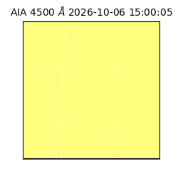 saia - 2026-10-06T15:00:05.962000