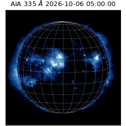saia - 2026-10-06T05:00:00.623000