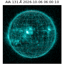 saia - 2026-10-06T06:00:10.021000
