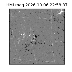 shmi - 2026-10-06T22:58:37.800000