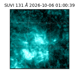 suvi - 2026-10-06T01:00:39.434000
