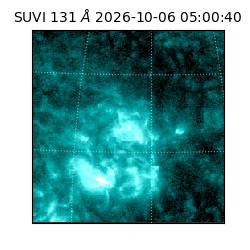 suvi - 2026-10-06T05:00:40.126000