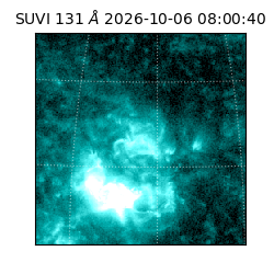 suvi - 2026-10-06T08:00:40.672000