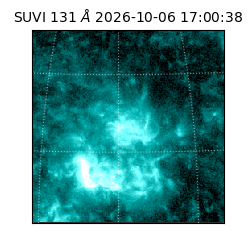 suvi - 2026-10-06T17:00:38.030000