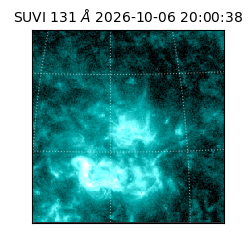 suvi - 2026-10-06T20:00:38.556000