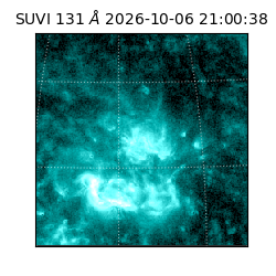 suvi - 2026-10-06T21:00:38.732000