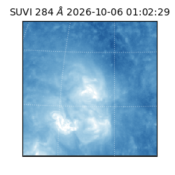 suvi - 2026-10-06T01:02:29.439000