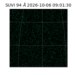 suvi - 2026-10-06T09:01:30.860000