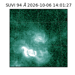 suvi - 2026-10-06T14:01:27.513000