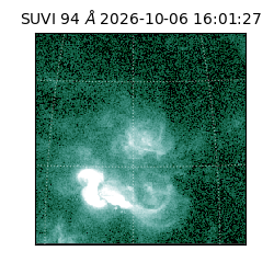 suvi - 2026-10-06T16:01:27.863000