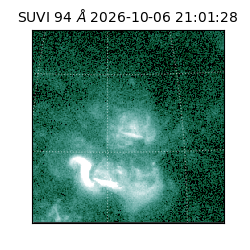 suvi - 2026-10-06T21:01:28.743000