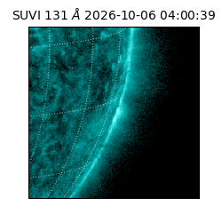 suvi - 2026-10-06T04:00:39.966000