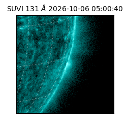 suvi - 2026-10-06T05:00:40.126000
