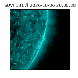 suvi - 2026-10-06T20:00:38.556000
