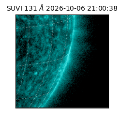 suvi - 2026-10-06T21:00:38.732000