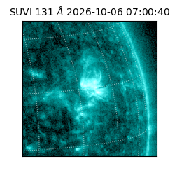 suvi - 2026-10-06T07:00:40.496000