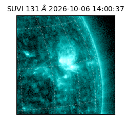suvi - 2026-10-06T14:00:37.512000