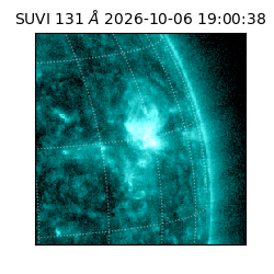 suvi - 2026-10-06T19:00:38.380000