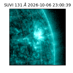suvi - 2026-10-06T23:00:39.070000