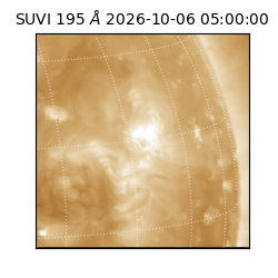 suvi - 2026-10-06T05:00:00.148000
