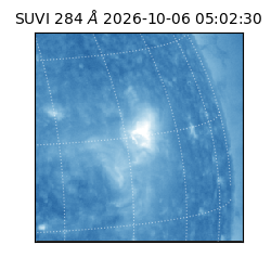 suvi - 2026-10-06T05:02:30.147000