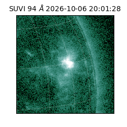 suvi - 2026-10-06T20:01:28.551000