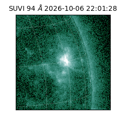 suvi - 2026-10-06T22:01:28.919000