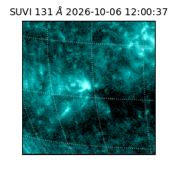 suvi - 2026-10-06T12:00:37.157000