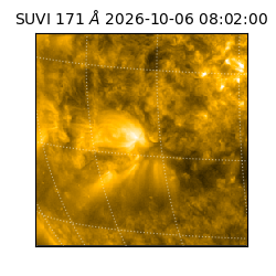 suvi - 2026-10-06T08:02:00.690000