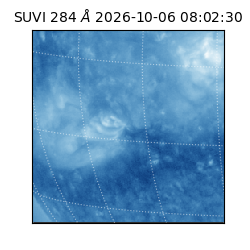 suvi - 2026-10-06T08:02:30.677000