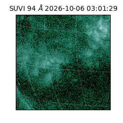 suvi - 2026-10-06T03:01:29.797000