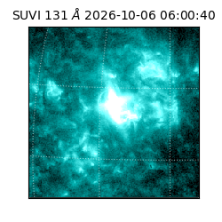 suvi - 2026-10-06T06:00:40.318000