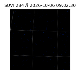 suvi - 2026-10-06T09:02:30.856000