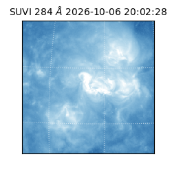 suvi - 2026-10-06T20:02:28.561000