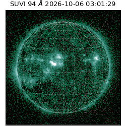 suvi - 2026-10-06T03:01:29.797000