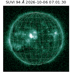 suvi - 2026-10-06T07:01:30.505000