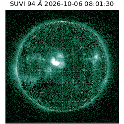 suvi - 2026-10-06T08:01:30.687000