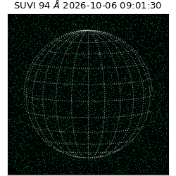 suvi - 2026-10-06T09:01:30.860000