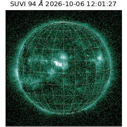 suvi - 2026-10-06T12:01:27.162000