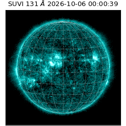 suvi - 2026-10-06T00:00:39.258000