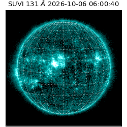suvi - 2026-10-06T06:00:40.318000